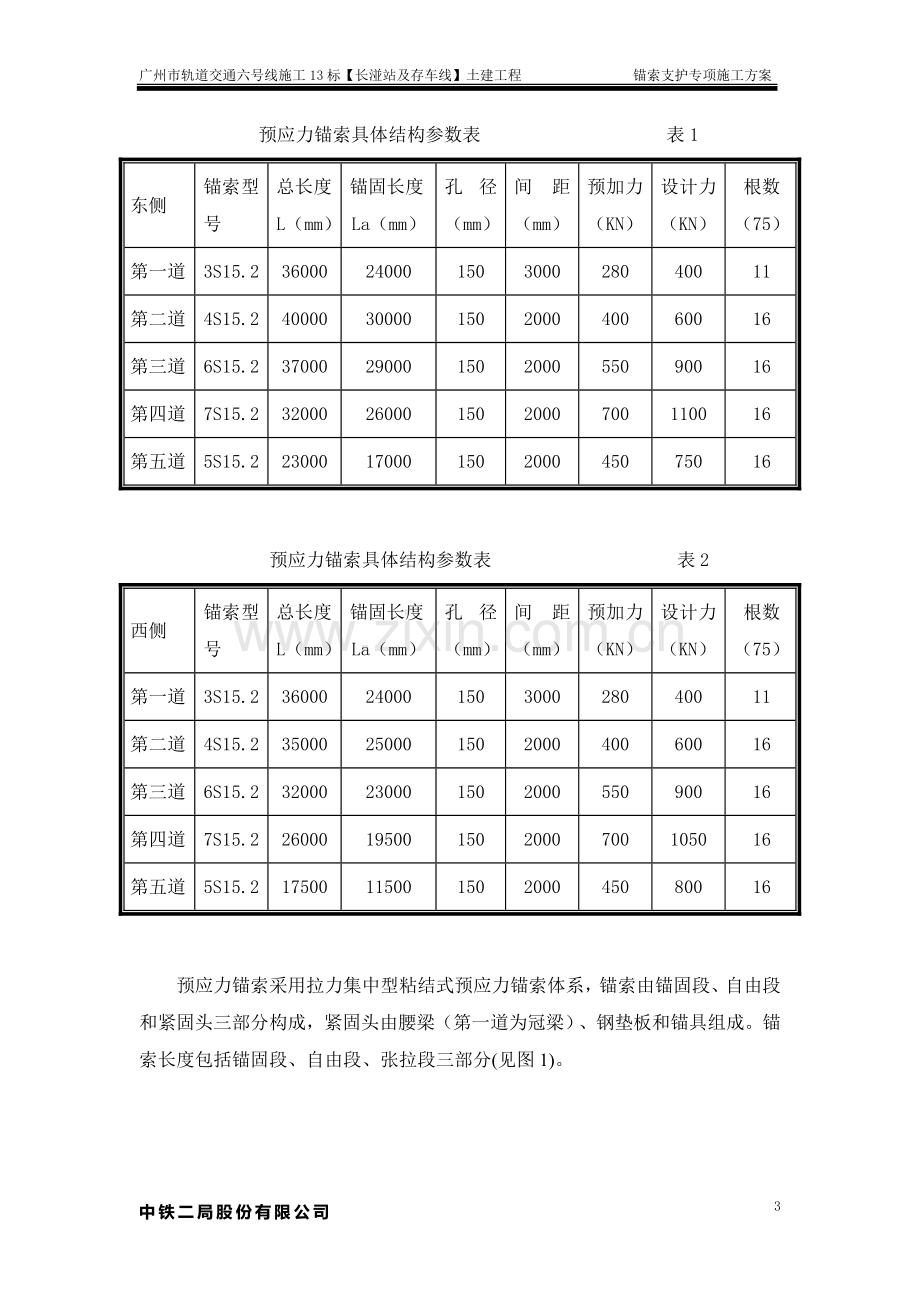 预应力锚索支护施工方案.doc_第3页