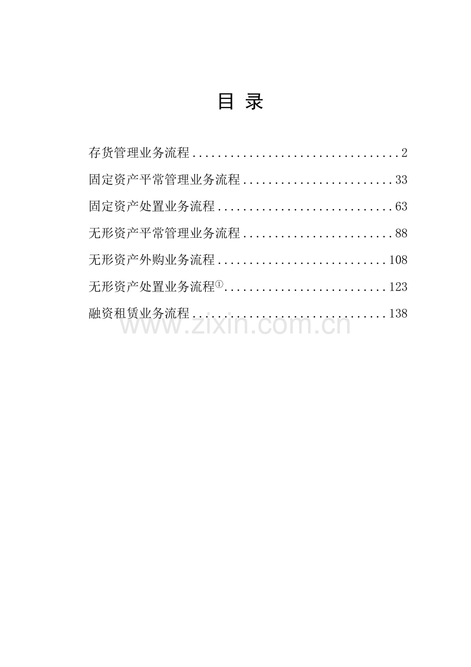 某股份公司管理流程及流程图D资产管理.doc_第1页