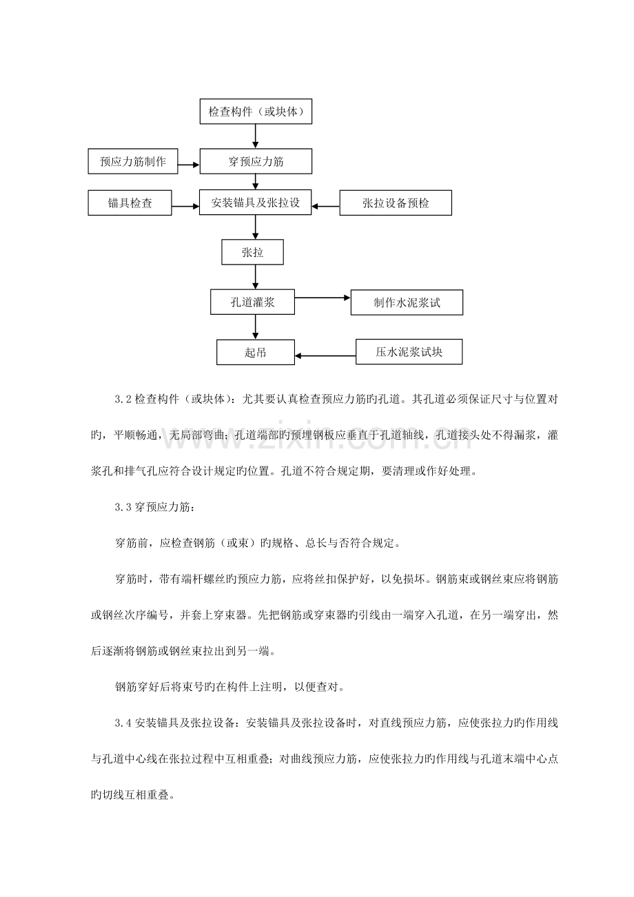 预应力后张法张拉施工工艺标准全解.doc_第3页