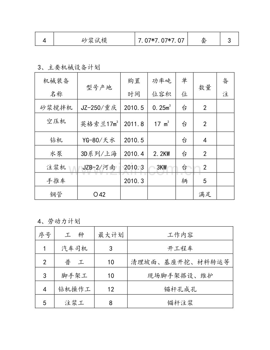 2柔性主动防护网施工方案.doc_第2页