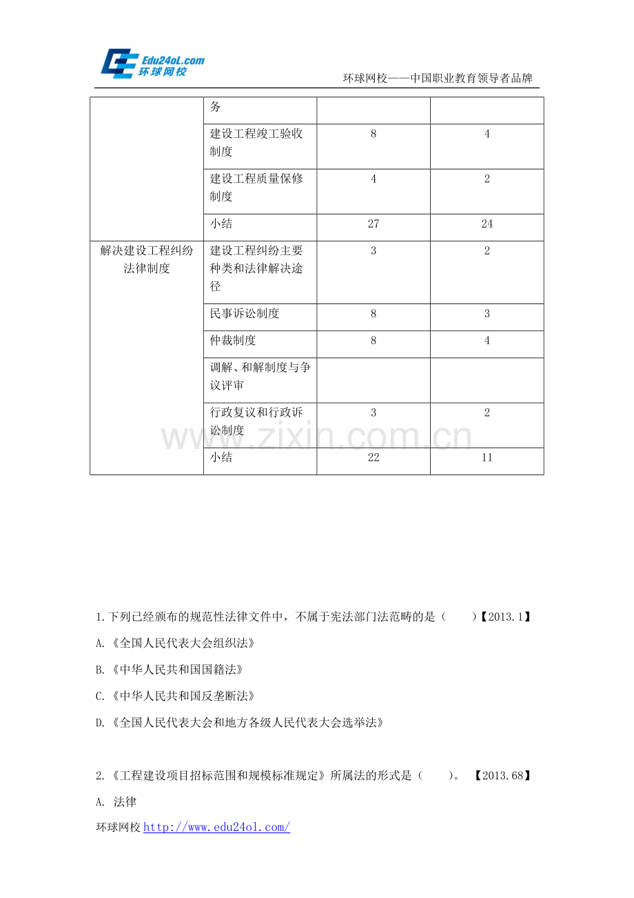 2013年一级建造师考试建设工程法规及相关知识真题--环球网校.docx_第3页