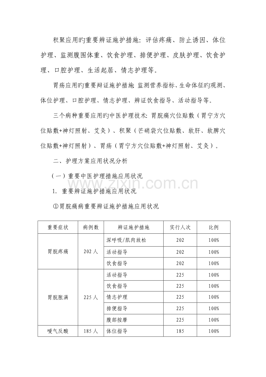 脾胃病第一季度中医护理方案护理效果总结分析报告.doc_第2页