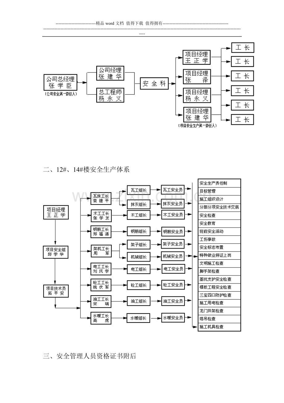 彭阳县民生家园安全施工组织设计.doc_第3页