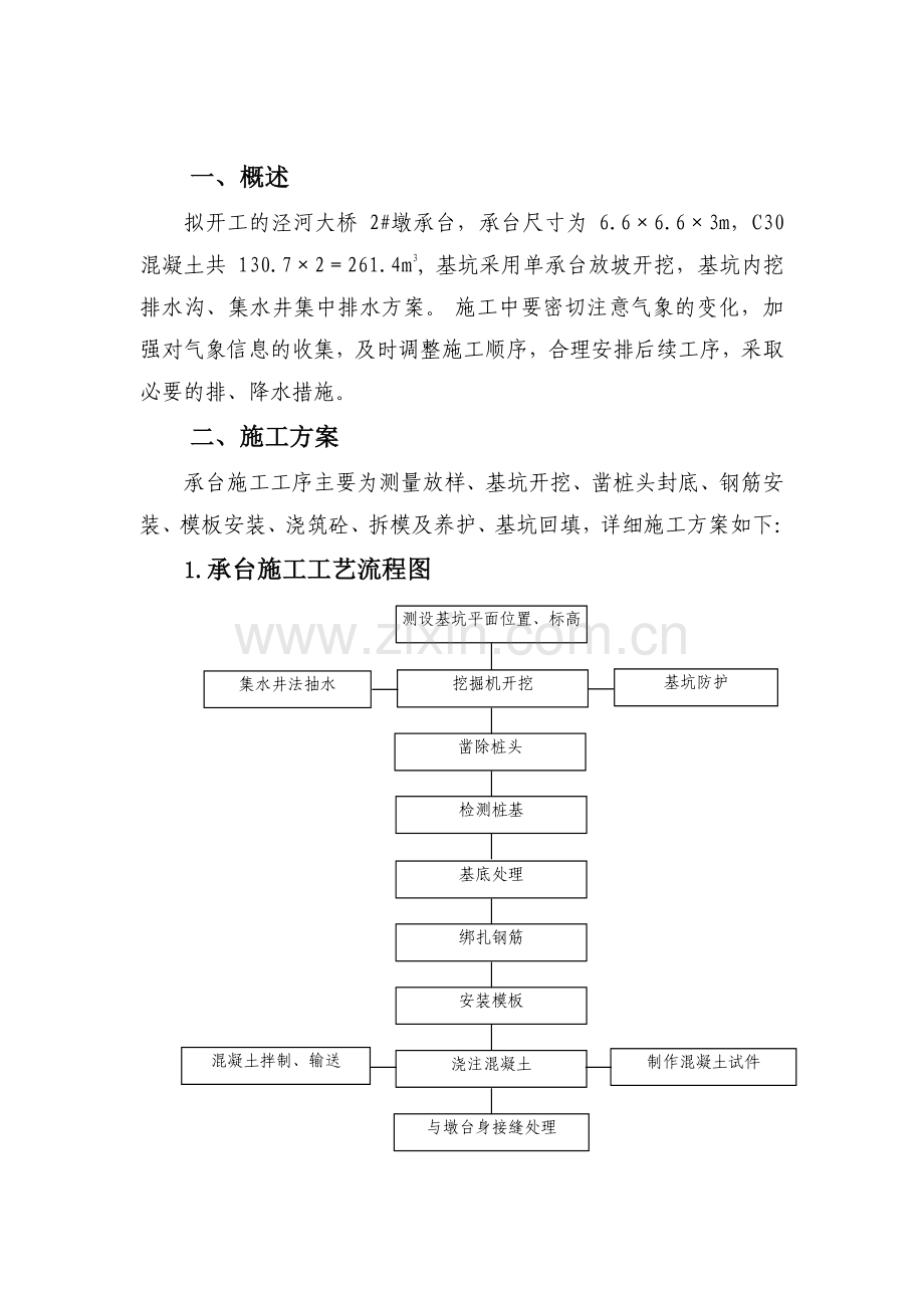 2#承台施工方案.doc_第2页