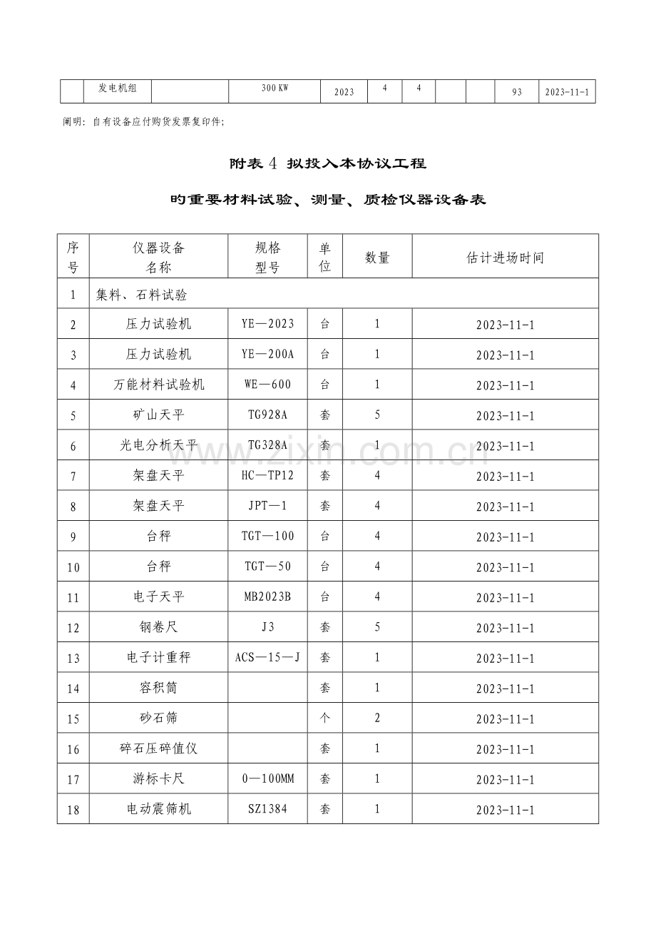 表拟为承包本合同工程设立的组织机构图.doc_第3页