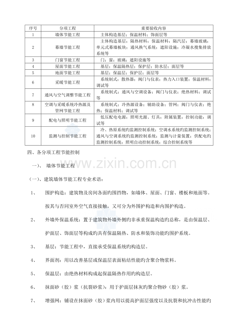 某小区建筑节能保温工程监理实施细则.doc_第2页