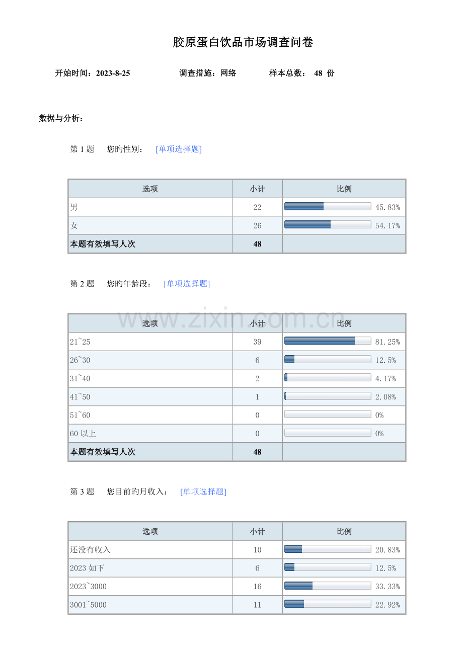 胶原蛋白饮品市场调查问卷调查报告.doc_第1页