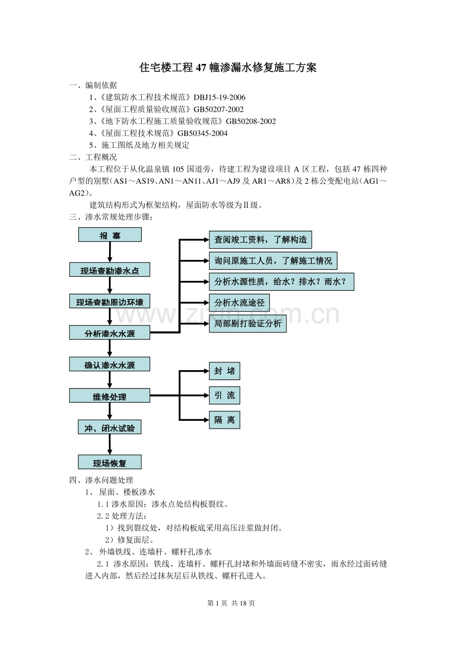 A区渗漏水修复施工方案.doc_第1页