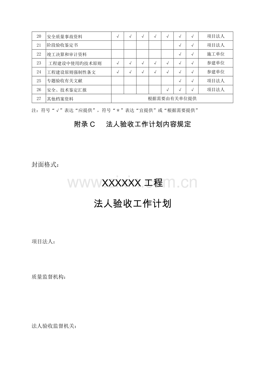 水利水电工程验收常用资料格式.doc_第3页