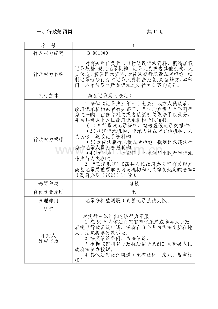 行政处罚类流程图及清单.doc_第3页