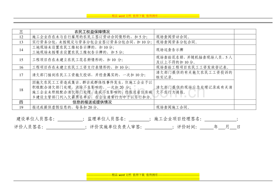 《福建省建筑施工企业信用综合评价体系企业合同履约行为评价表).doc_第2页