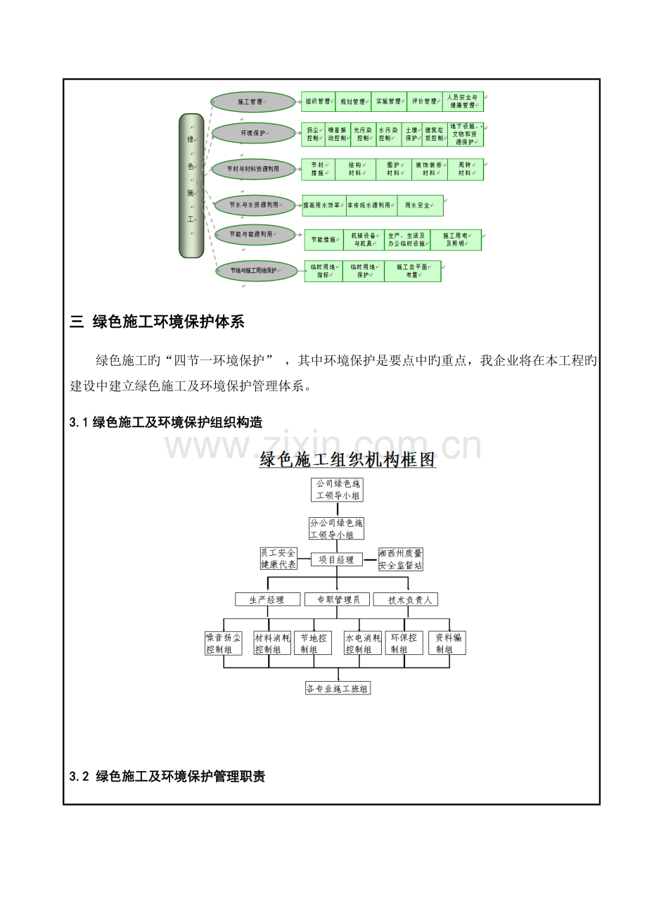 绿色施工技术交底记录.docx_第2页