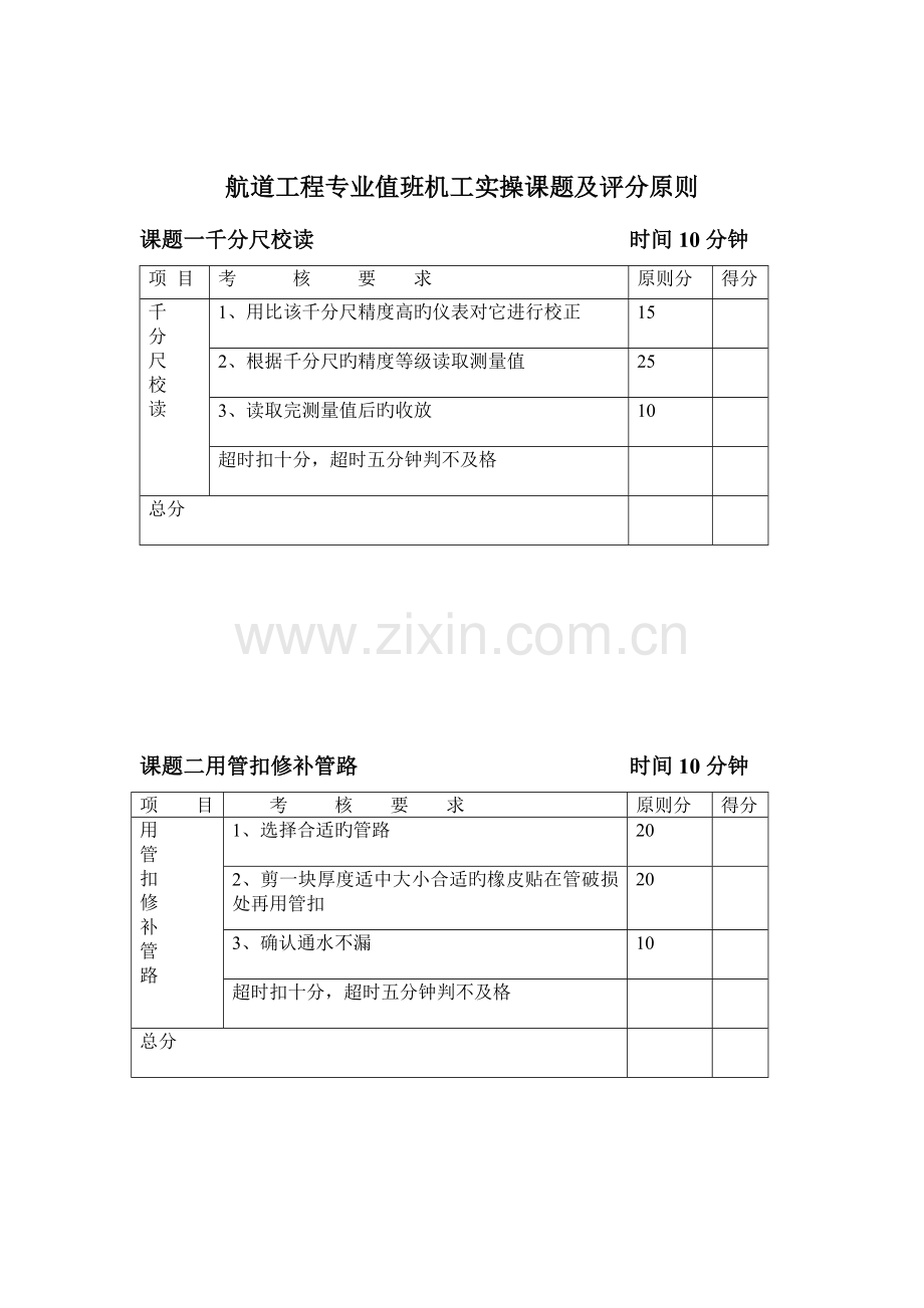 航道工程专业值班机工实操课题及评分标准.doc_第1页