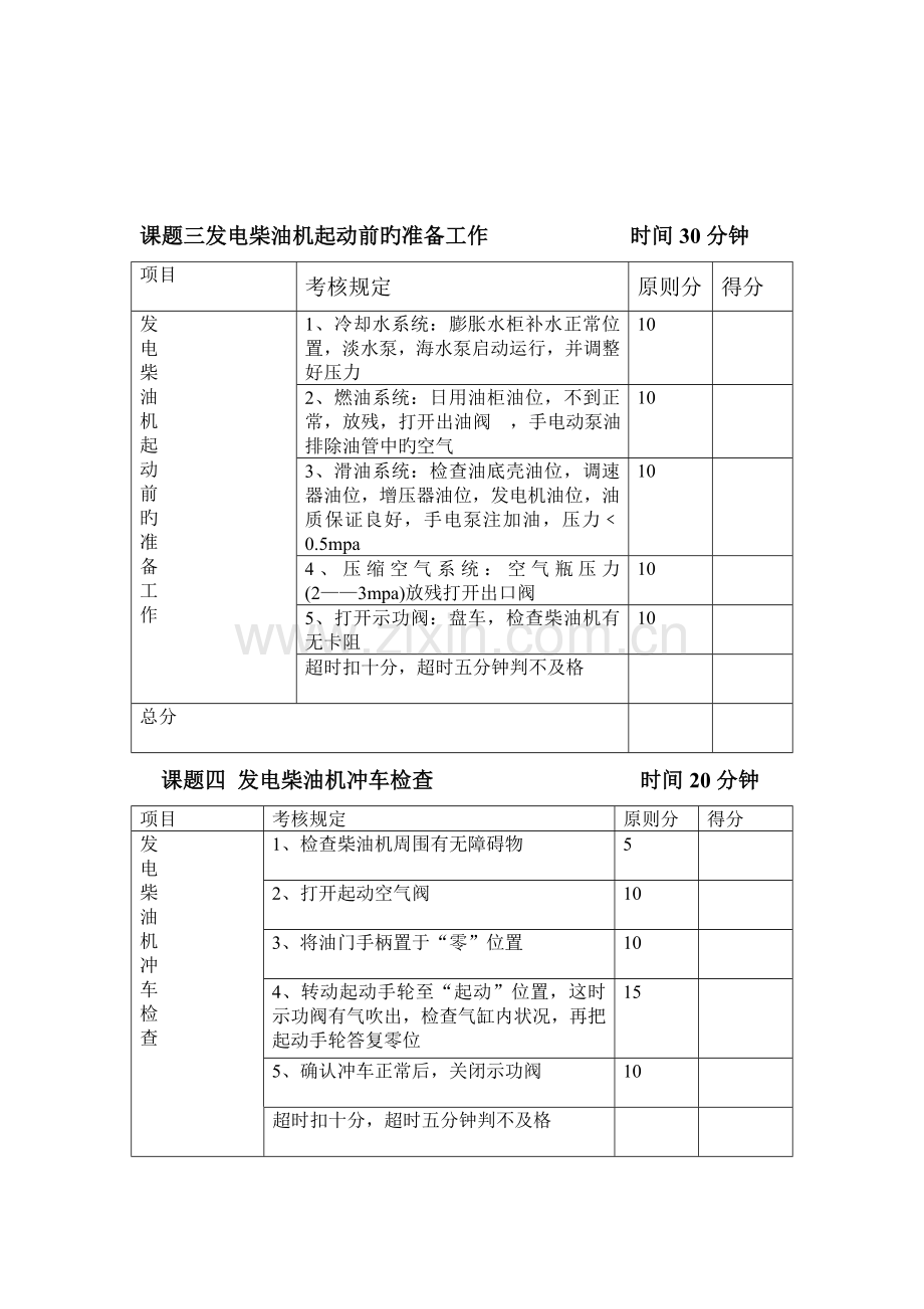 航道工程专业值班机工实操课题及评分标准.doc_第2页