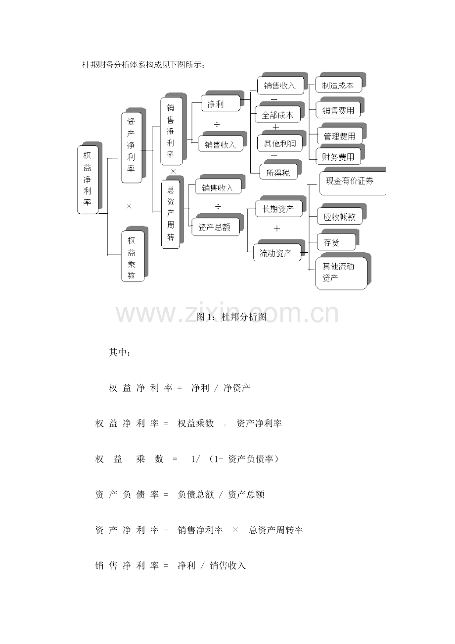 财务分析利器杜邦财务体系.doc_第2页