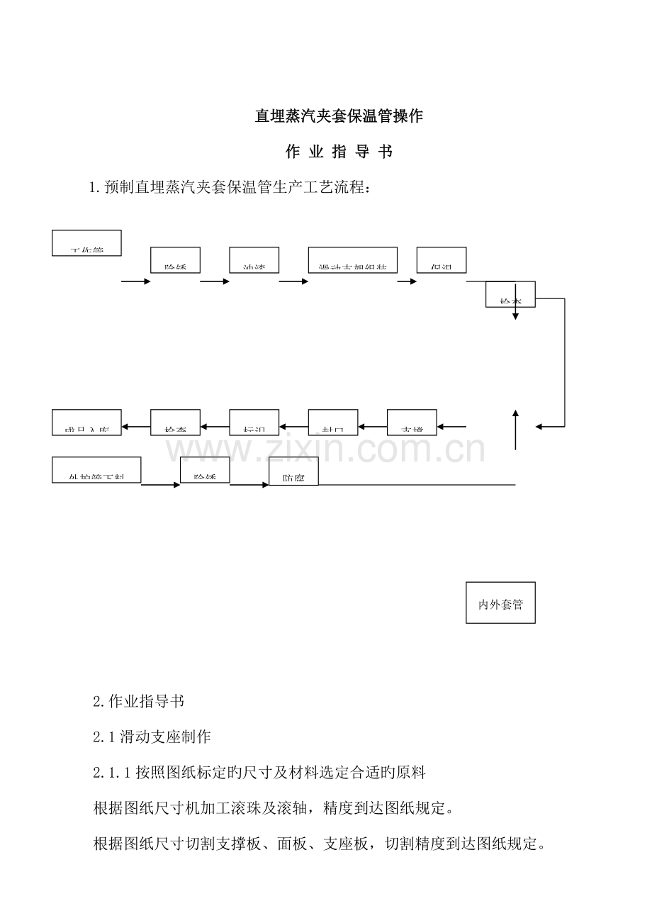 直埋夹套保温管生产操作作业指导书.doc_第1页