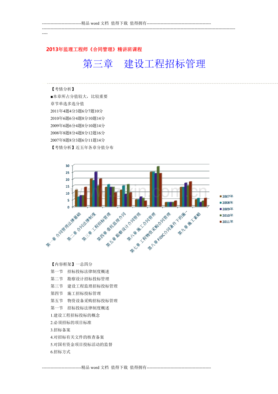 建设工程招标管理2013年监理工程师《合同管理》精讲班课程.doc_第1页