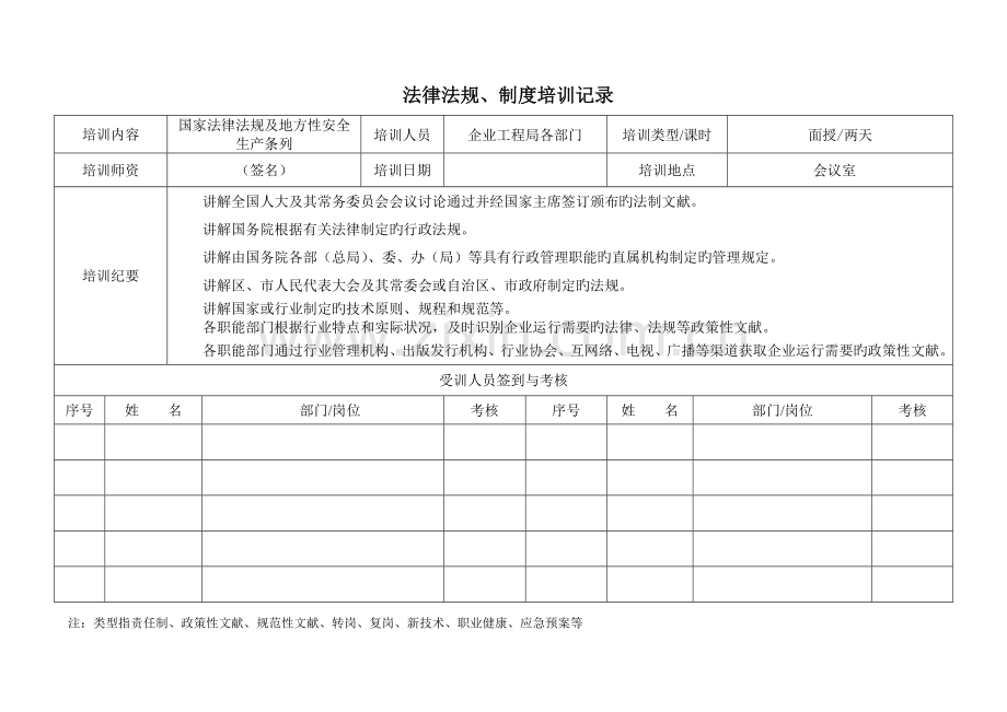 法律法规制度培训教育记录签字课件.doc_第2页