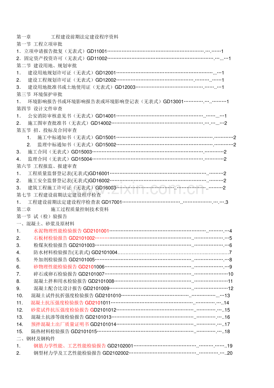 广东省建筑工程竣工验收技术资料统一用表(目录).doc_第1页