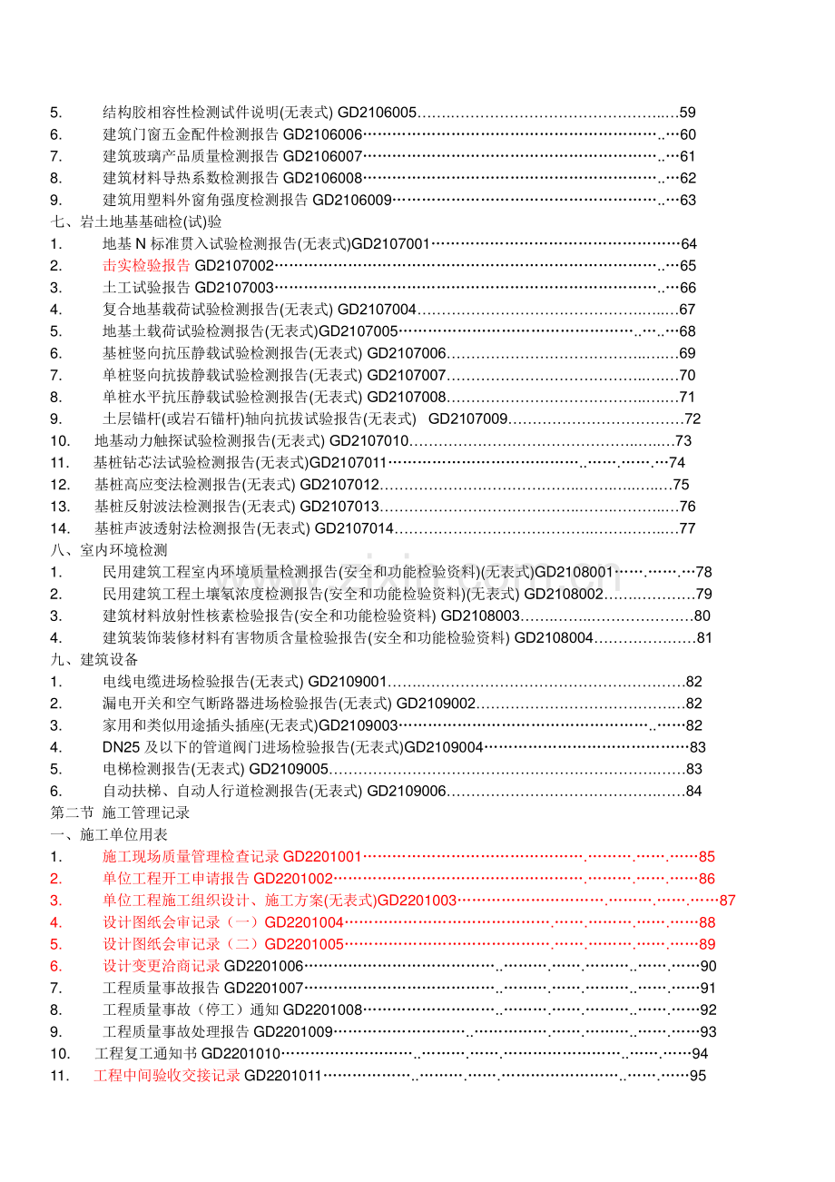 广东省建筑工程竣工验收技术资料统一用表(目录).doc_第3页