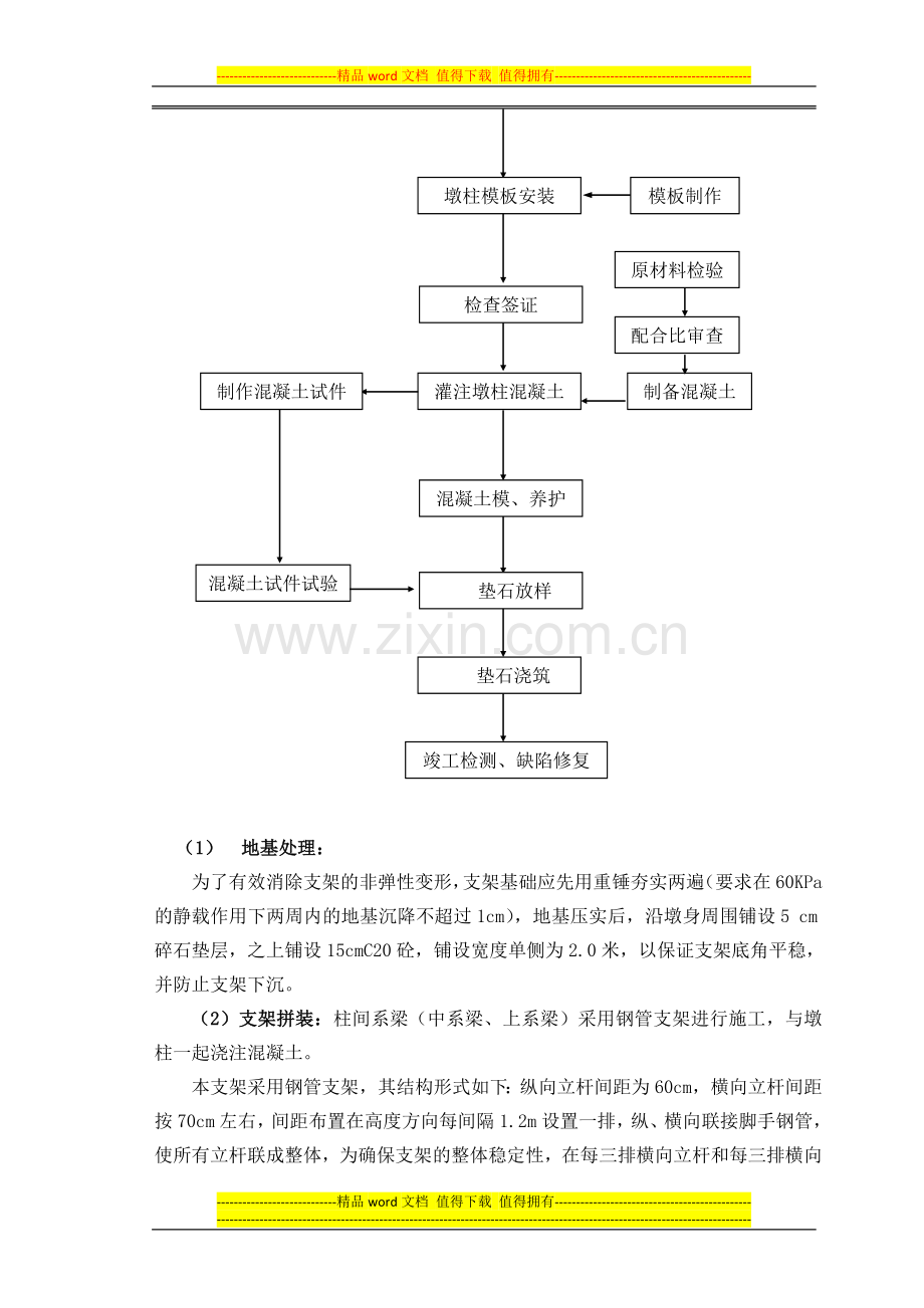 本水溪2号大桥桥墩墩身及柱间系梁施工技术交底(源于方案).doc_第2页