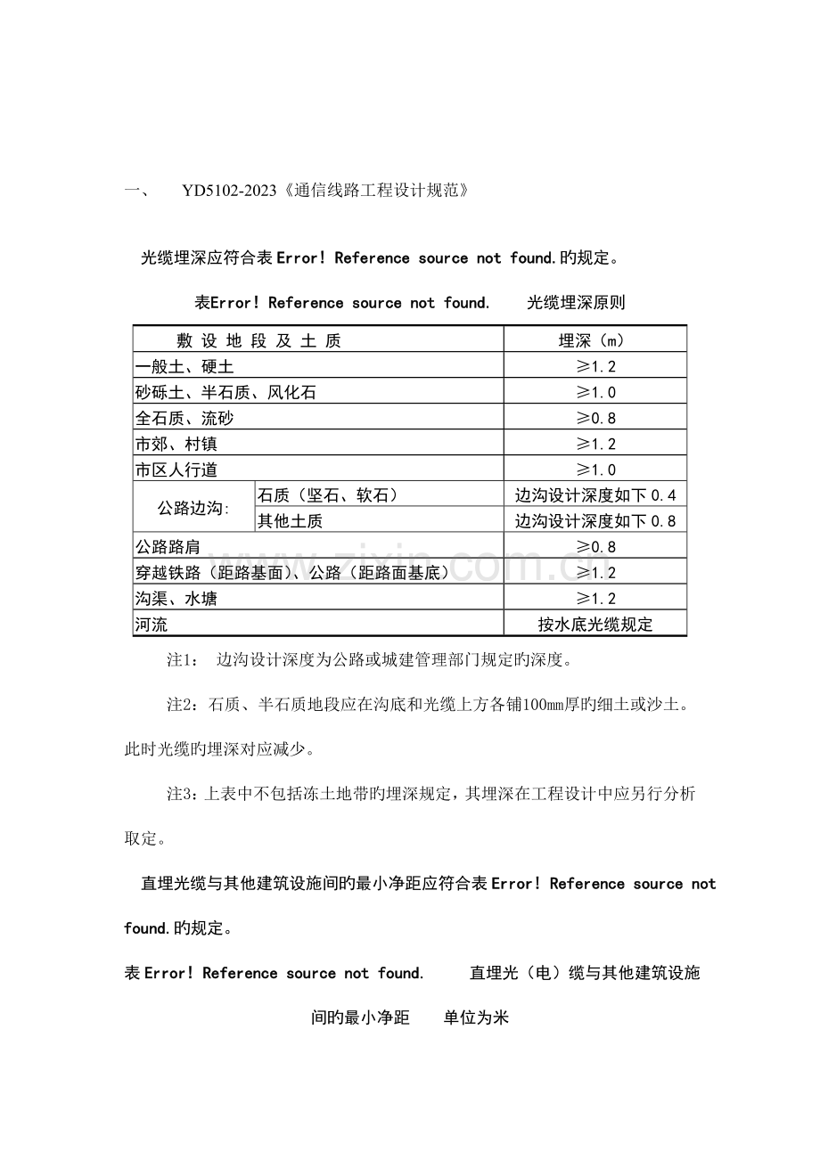 通信线路工程设计需掌握的的建设标准中强制性条文通信工程强规及强标.doc_第3页