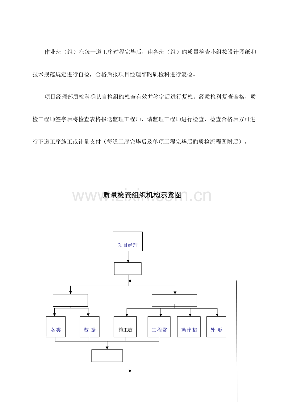 高速公路建设项目质量保证体系和质量保证措施示例.doc_第3页