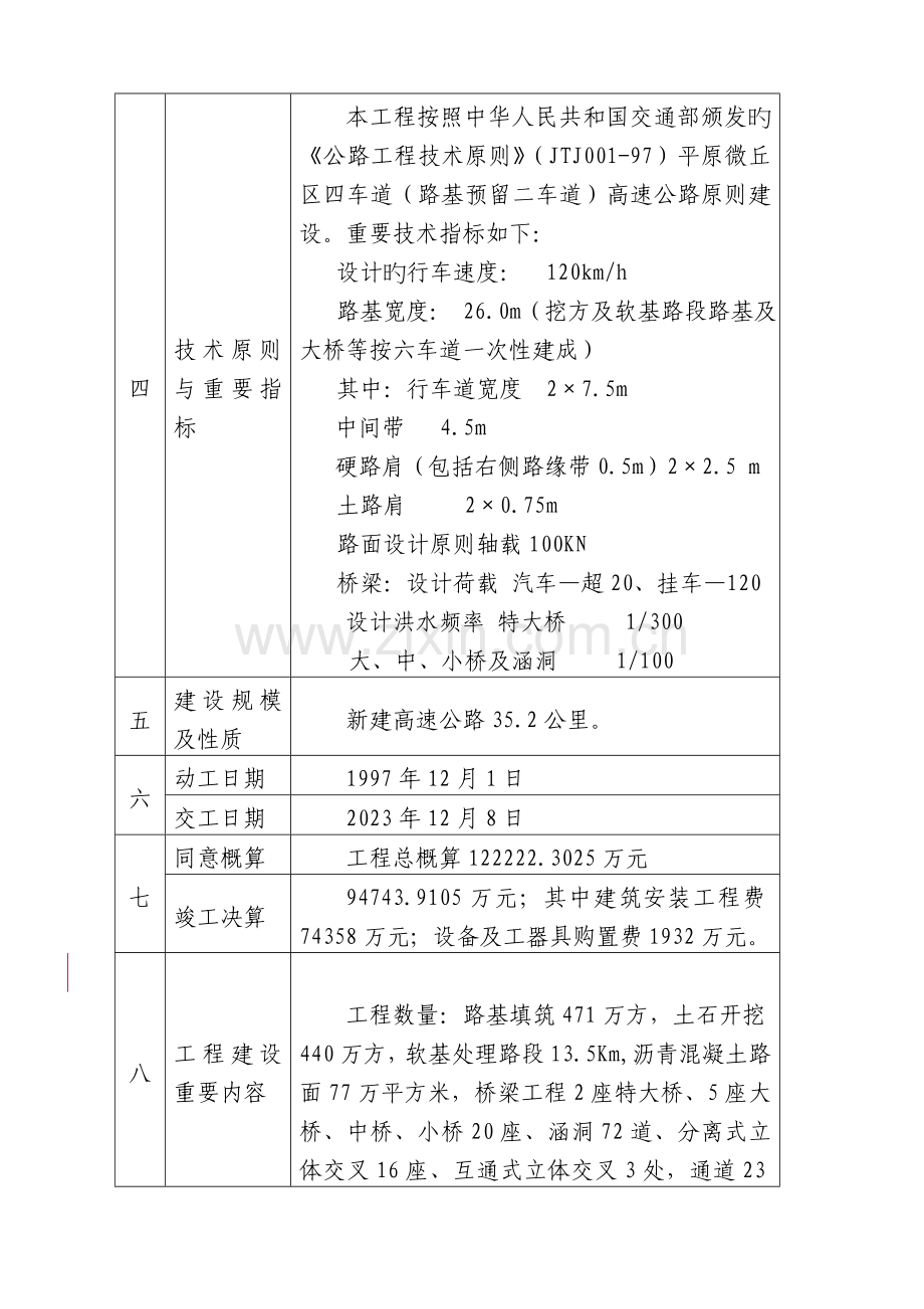 王家浜至青山公路项目竣工验收鉴定书.doc_第2页