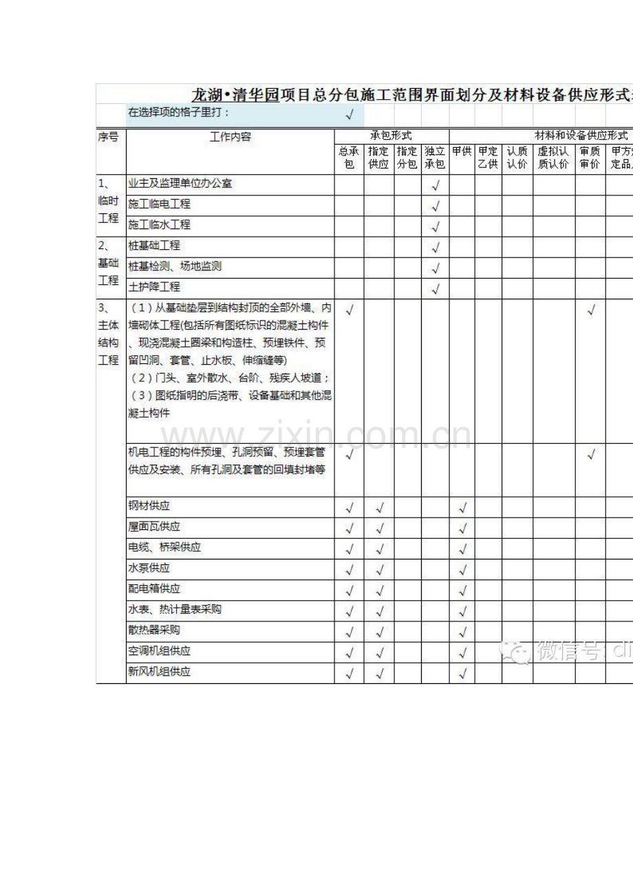 龙湖总分包施工范围界面划分.doc_第2页