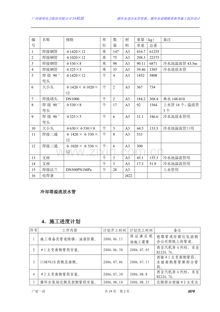 循环水管安装方案.doc_第2页