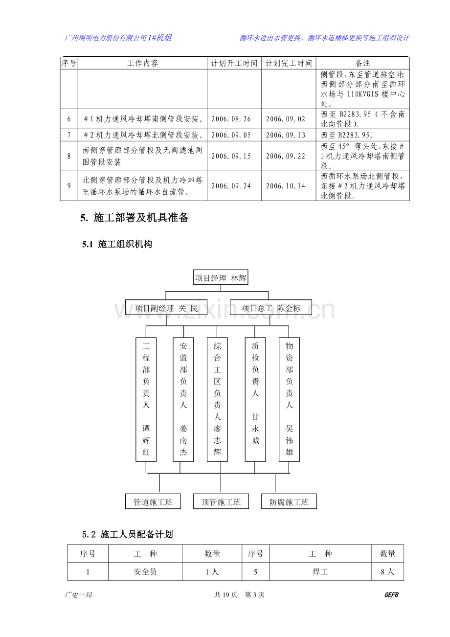 循环水管安装方案.doc_第3页