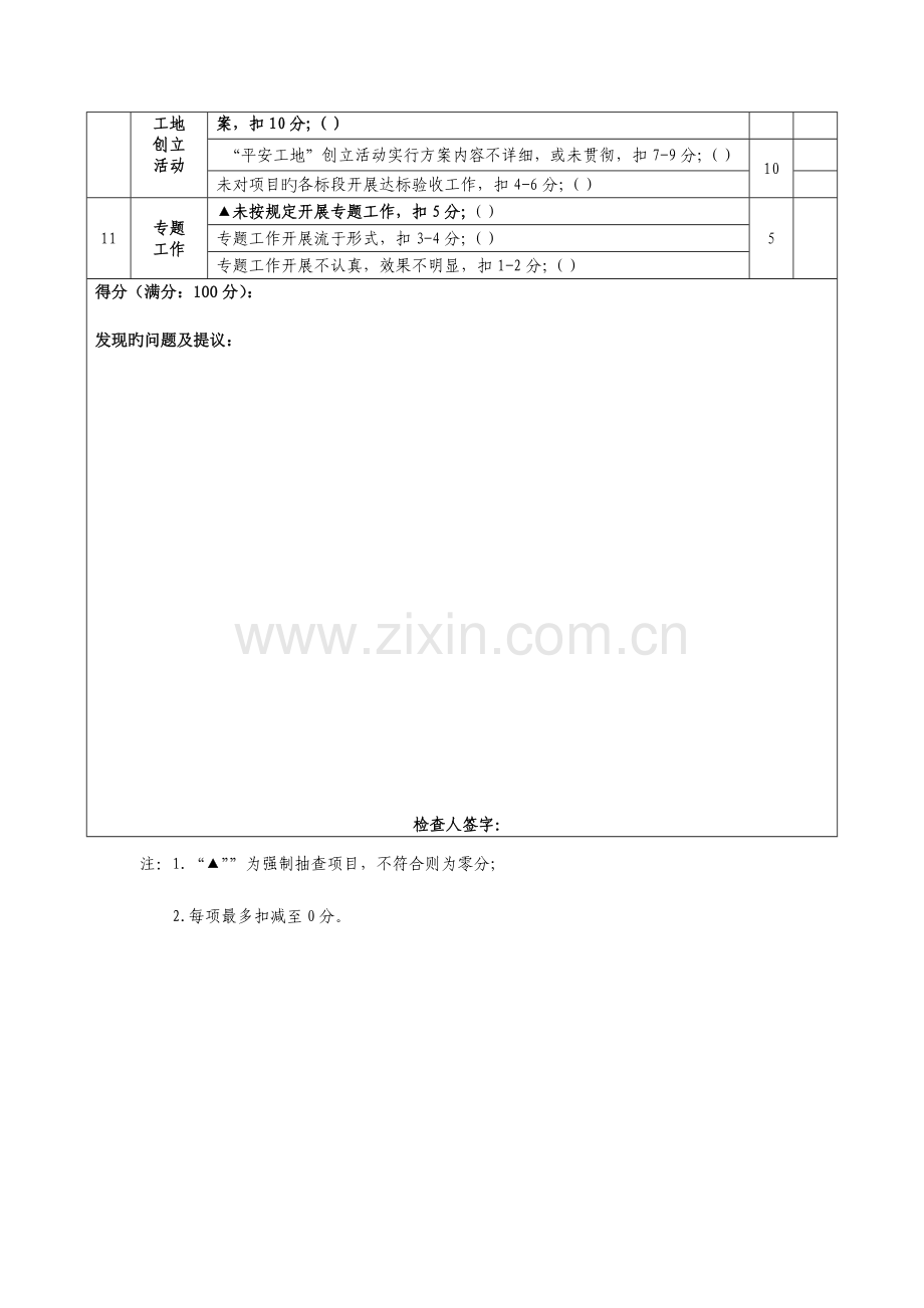 水运工程项目安全督查检查表.doc_第2页