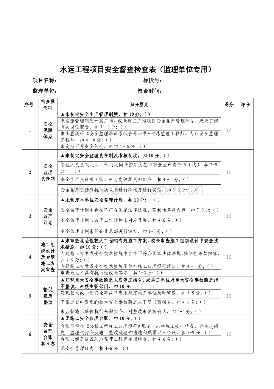 水运工程项目安全督查检查表.doc_第3页