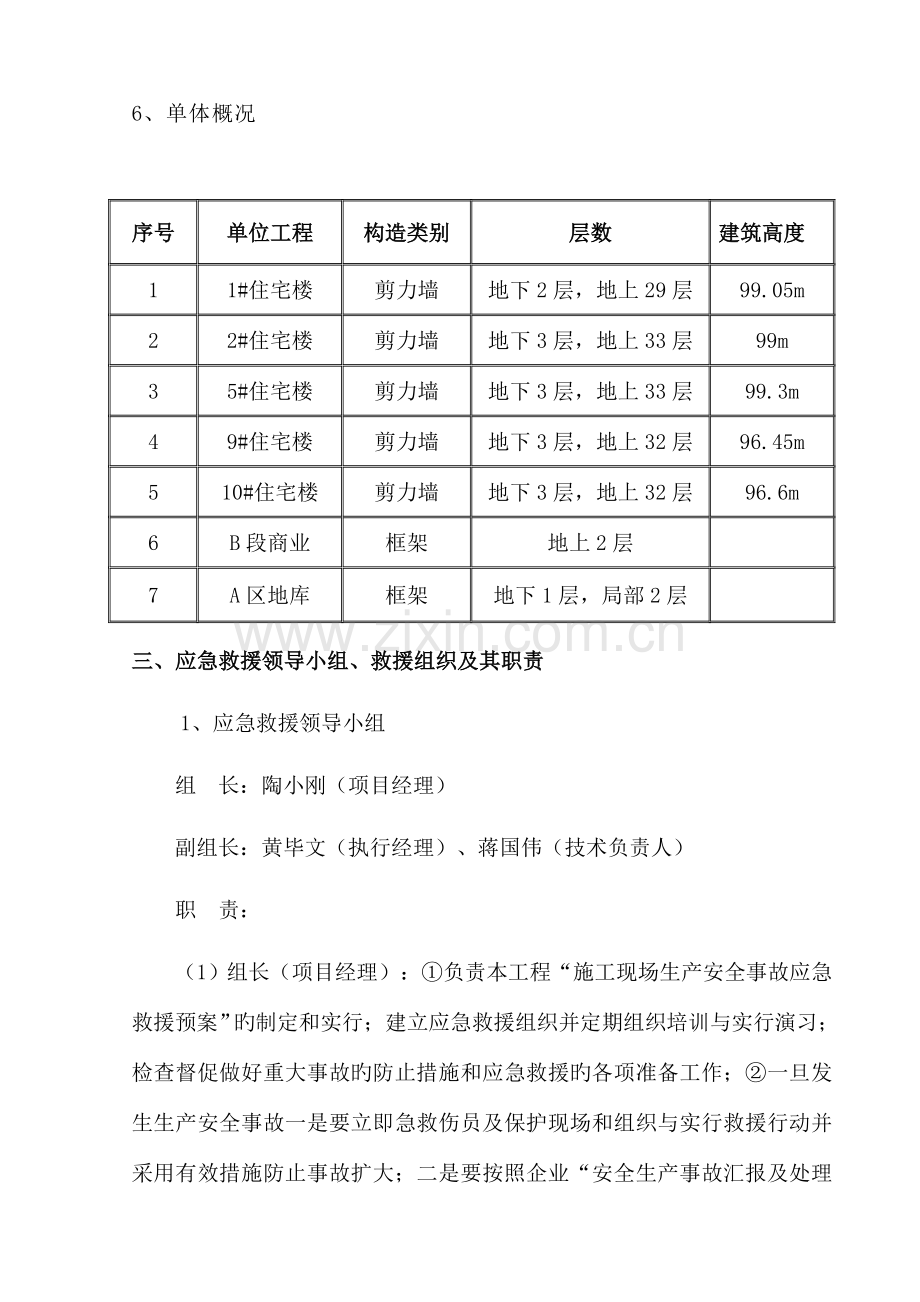 锦绣园A区应急救援预案.doc_第3页