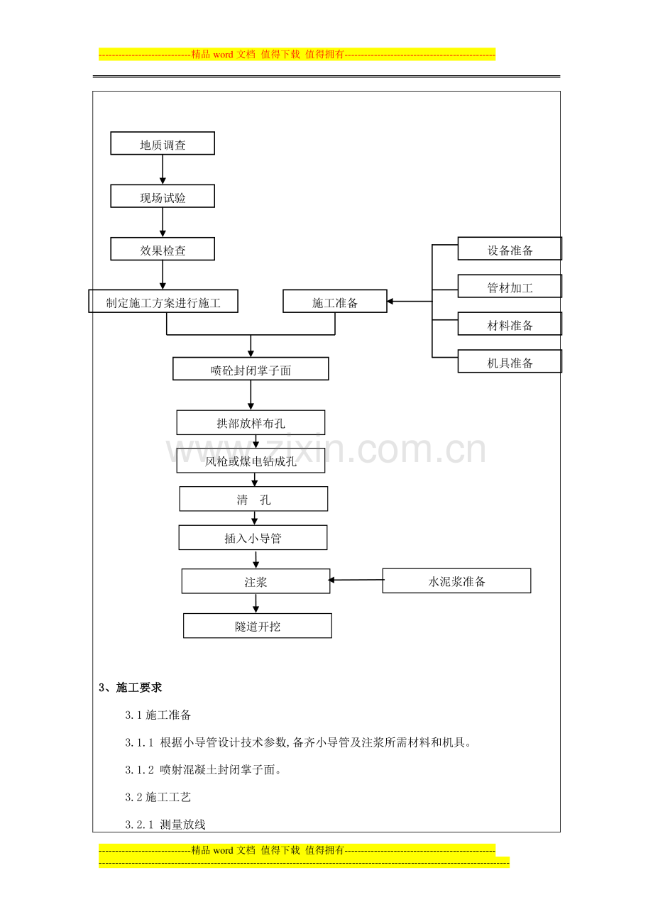 更新超前小导管施工技术交底(1).doc_第3页