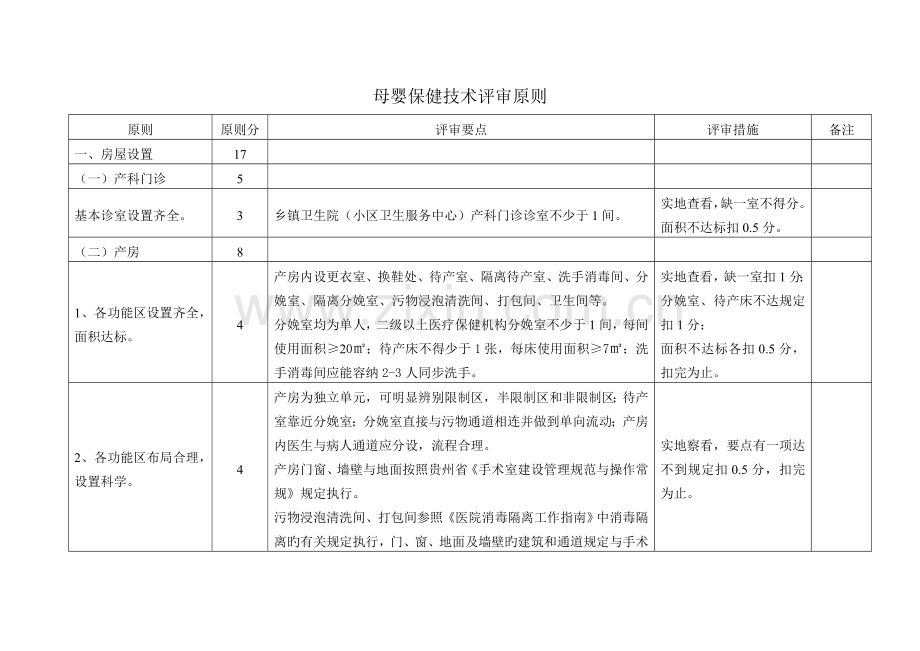 母婴保健技术评审标准.doc_第1页