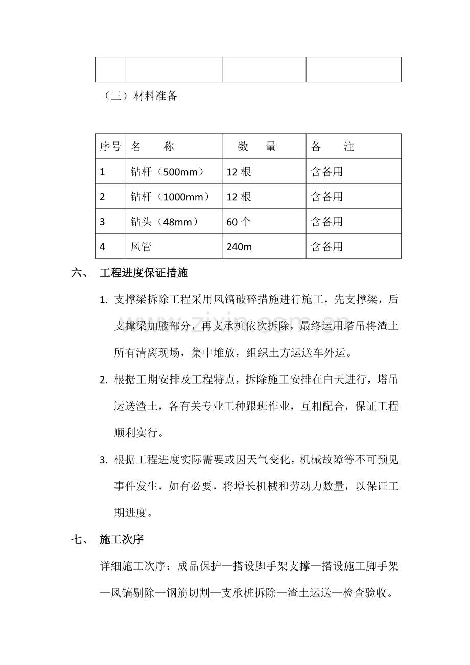 砼支撑梁拆除施工方案.docx_第3页