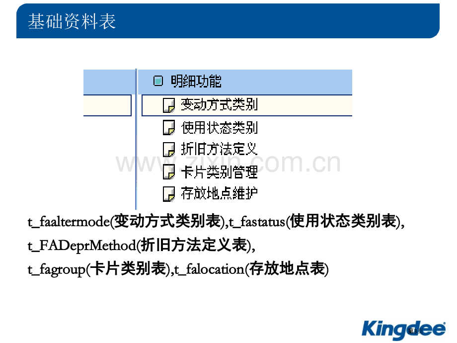 固定资产系统数据结构和处置.pptx_第3页