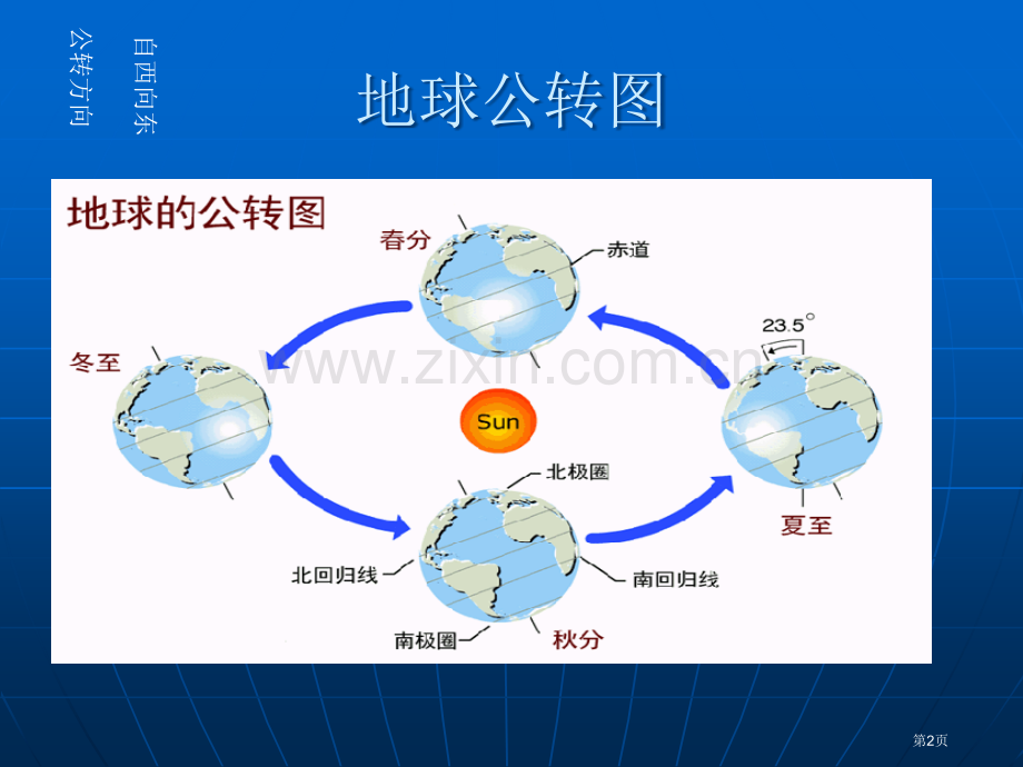 太阳系苏教版小学科学四年级上册市名师优质课比赛一等奖市公开课获奖课件.pptx_第2页