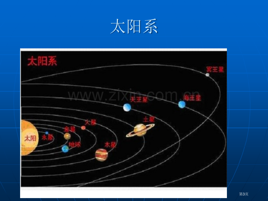 太阳系苏教版小学科学四年级上册市名师优质课比赛一等奖市公开课获奖课件.pptx_第3页