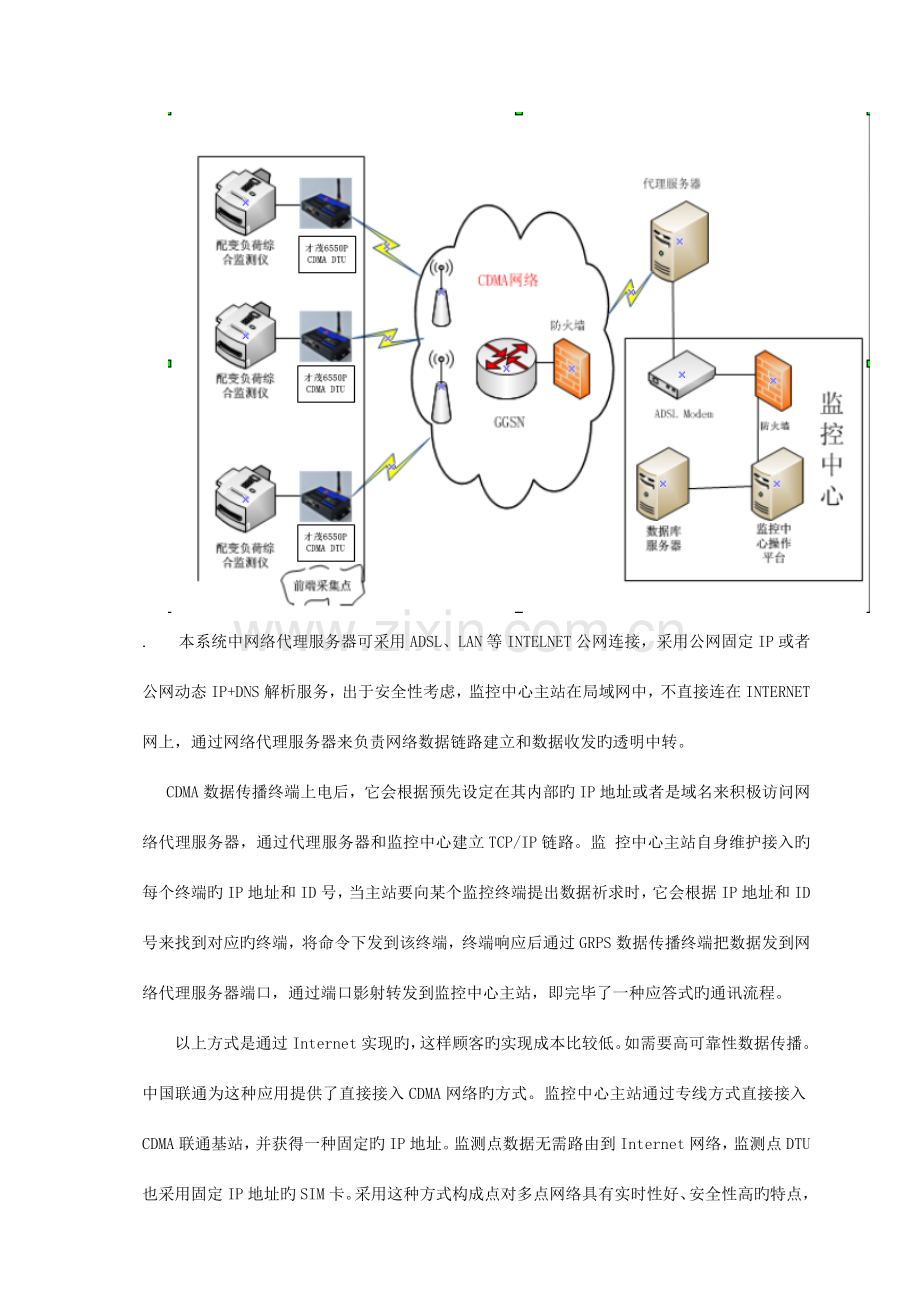 简述基于无线网络通信的配件监控系统方案.docx_第3页