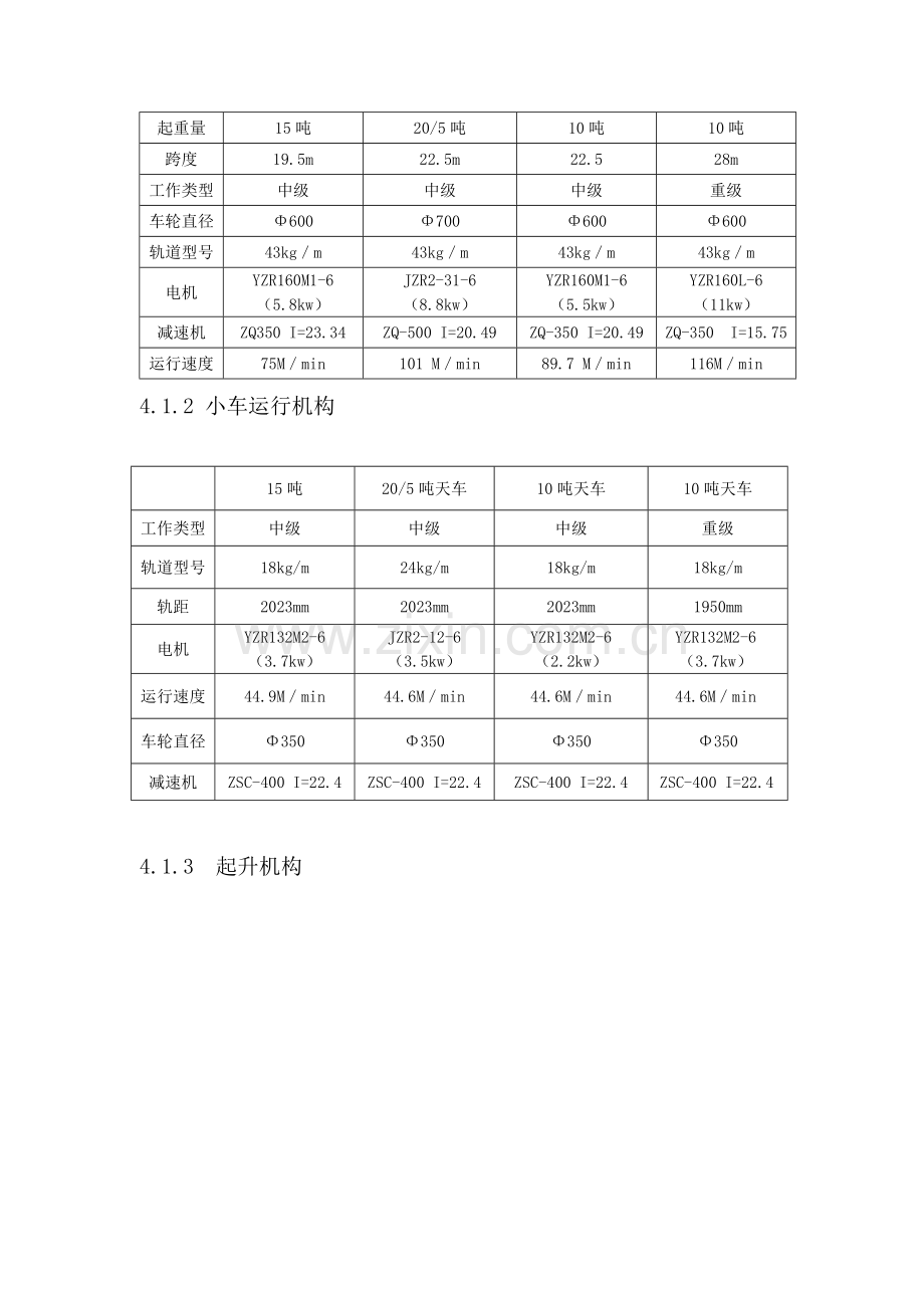 桥式起重机设备使用维护规程.doc_第3页