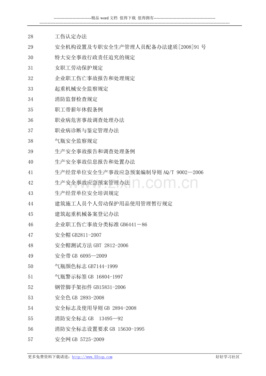 建筑施工行业安全标准规范法律法规.doc_第2页