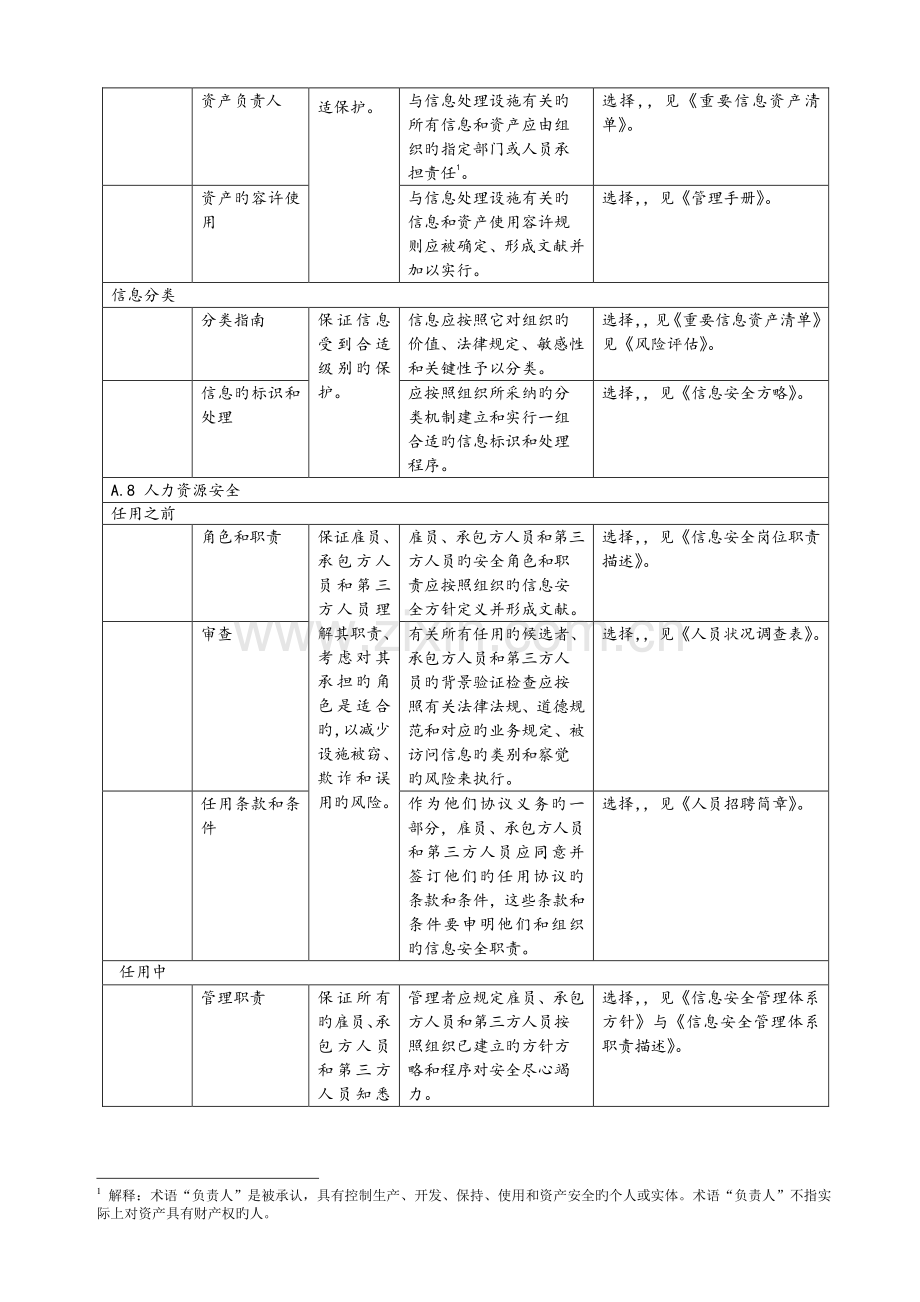 ISMS控制目标和控制措施适用性声明SOA.doc_第3页