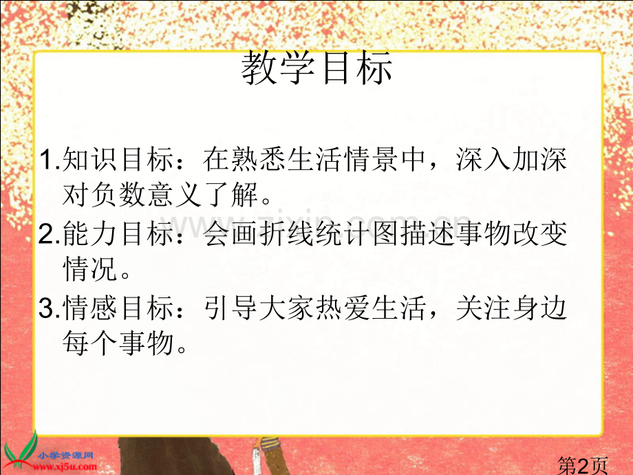 北师大版六年级数学上册生活中的数正负数省名师优质课赛课获奖课件市赛课一等奖课件.ppt_第2页