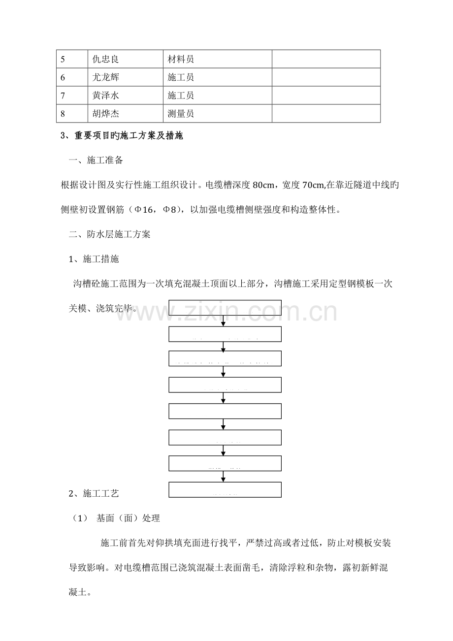 隧道电缆槽施工组织计划.doc_第3页