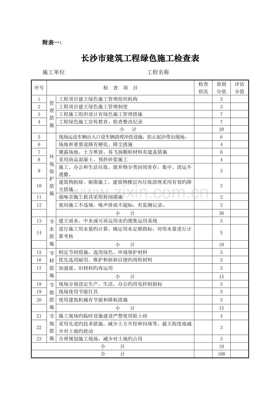 绿色施工管理制度检查表.doc_第1页