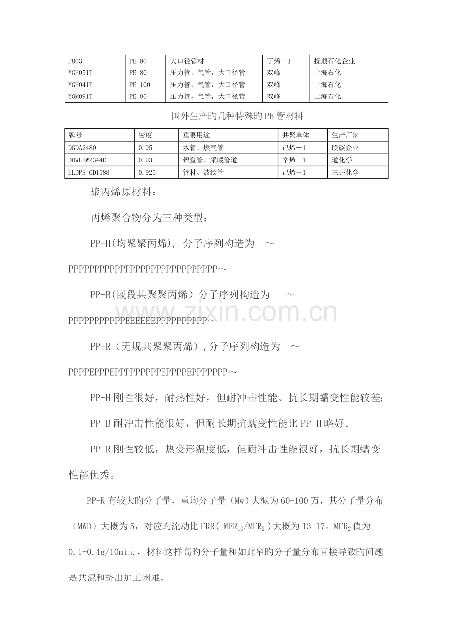 聚乙烯聚丙烯管材生产工艺控制及质量问题处理分析.doc_第2页