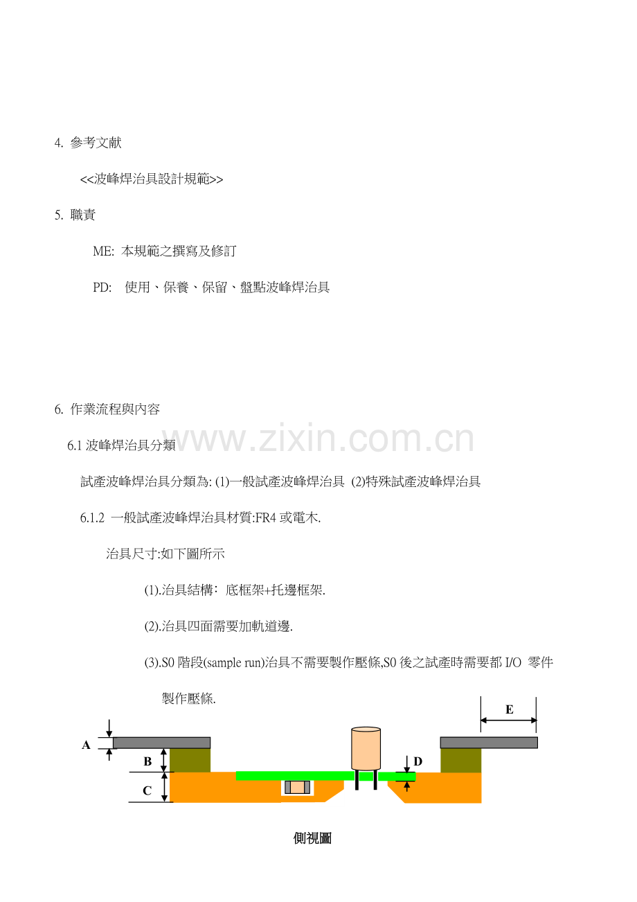 波峰焊治具设计规范流程.doc_第2页