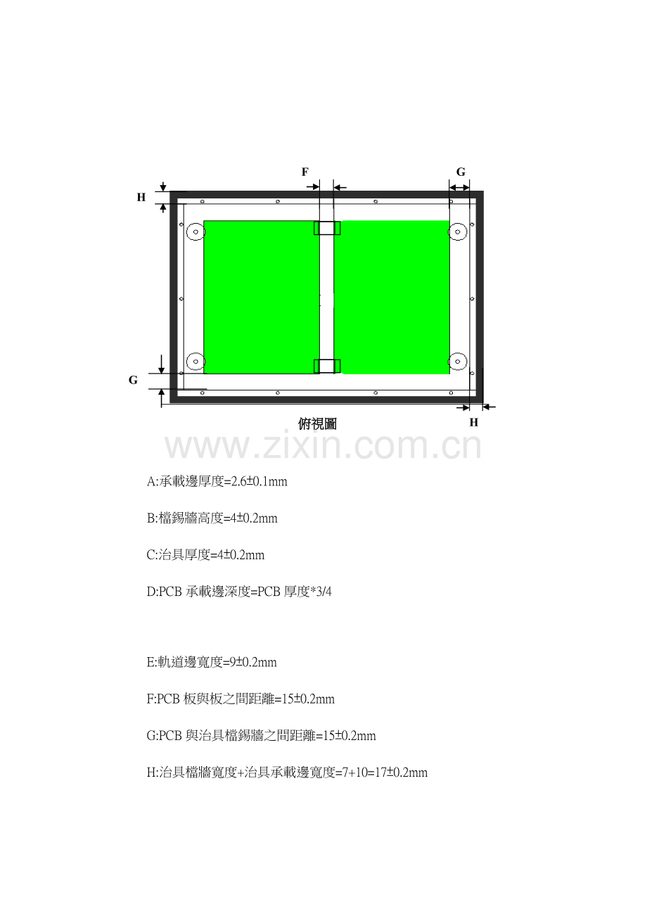 波峰焊治具设计规范流程.doc_第3页